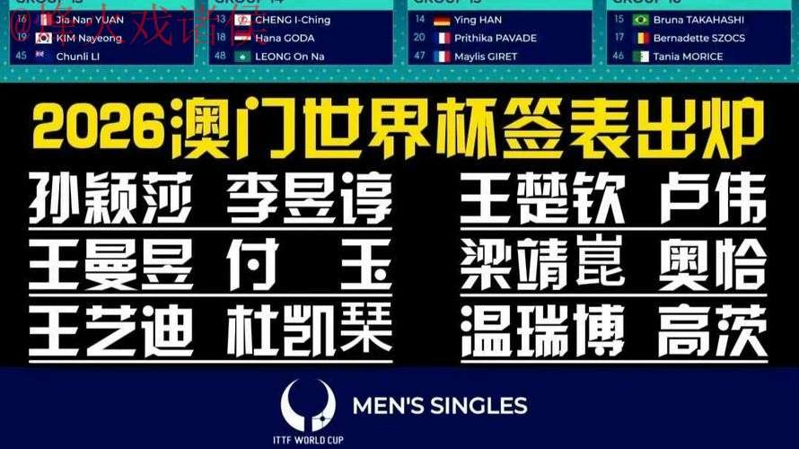 2026世界杯下注开户热门 2026世界杯下注开户热门